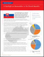 A Spotlight on Renewables in the Slovak Republic