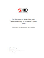 The Potential of Solar Thermal Technologies in a Sustainable Energy Future